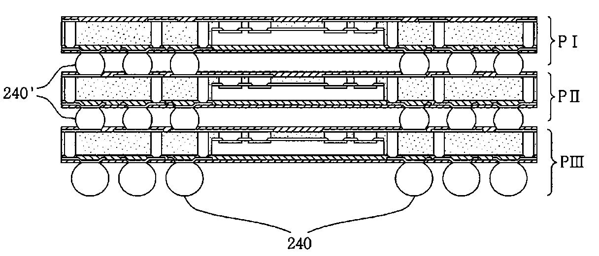 Ultra slim semiconductor package and method of fabricating the same