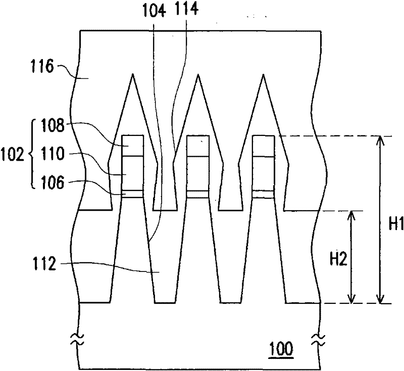 Manufacturing method for shallow trench isolation structure