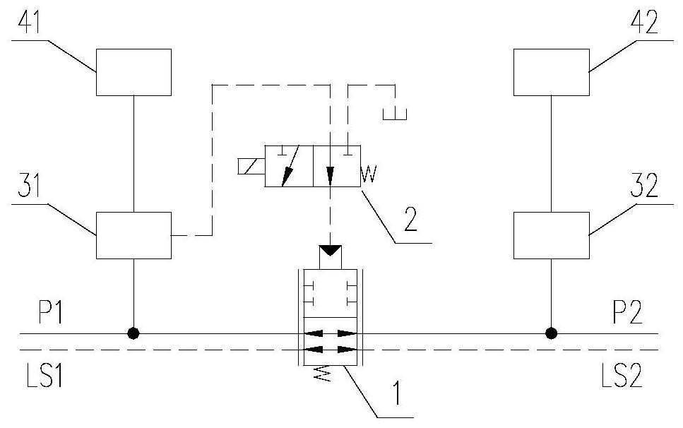 A dual-pump split-confluence control system and its control method