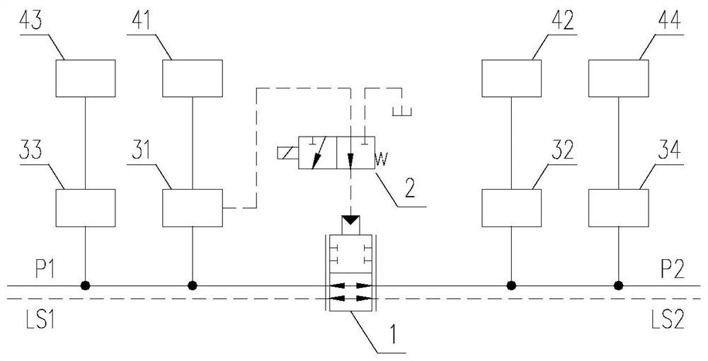 A dual-pump split-confluence control system and its control method