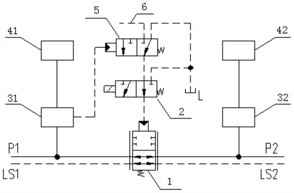 A dual-pump split-confluence control system and its control method