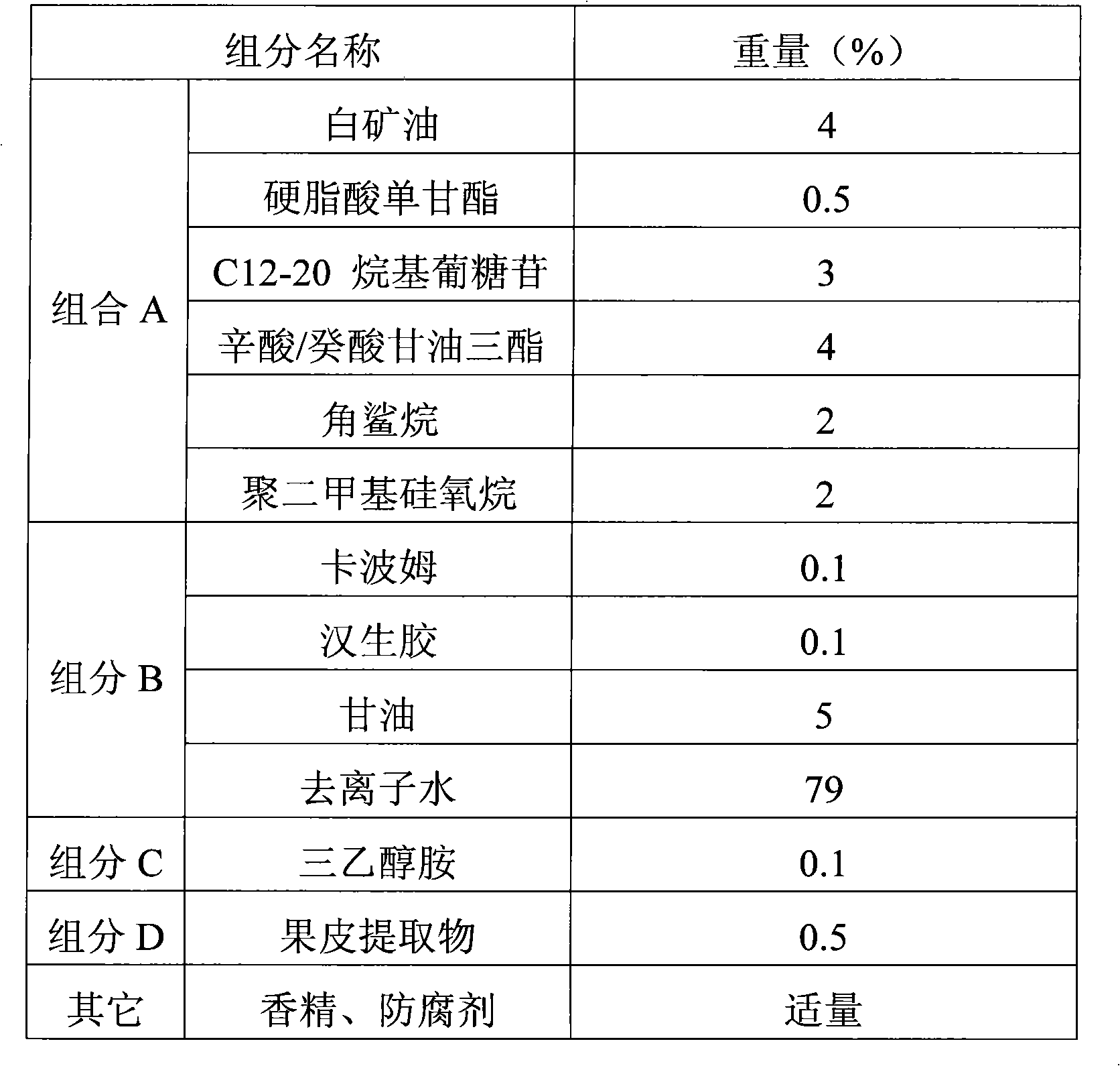 Water-solubility active extract in fruit skin, preparation method and use thereof