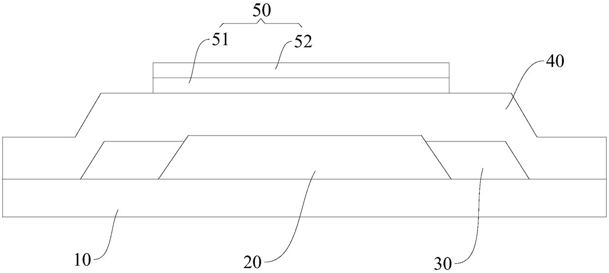 Processing method of a display panel and a display panel