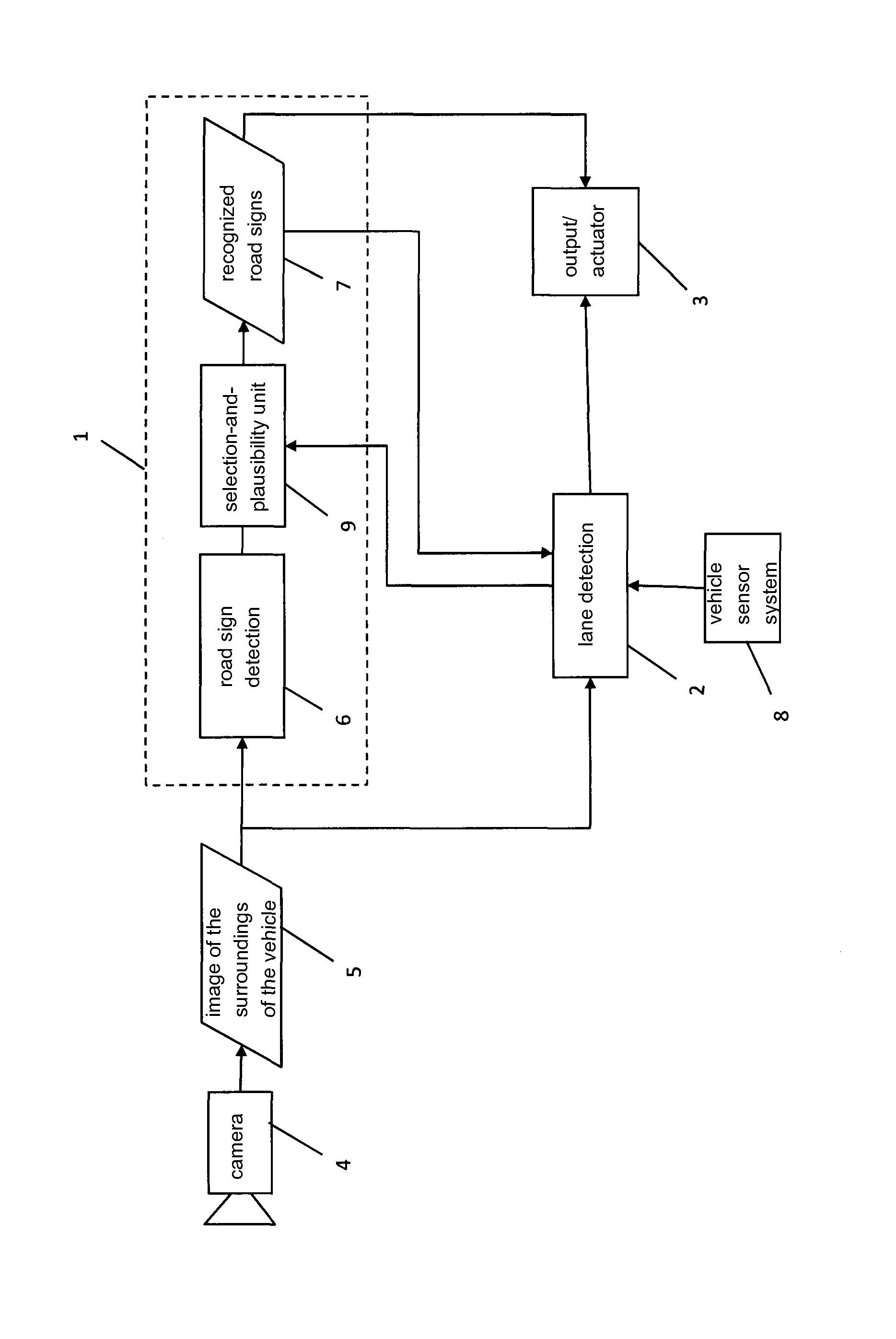 Method for combining a road sign recognition system and a lane detection system of a motor vehicle