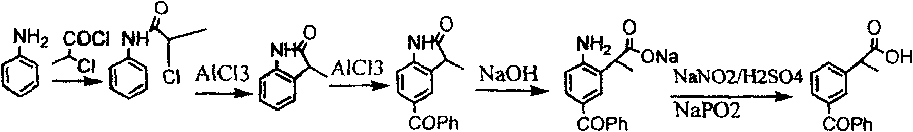 Method for synthesizing ketoprofen by using ethylbenzene as raw material