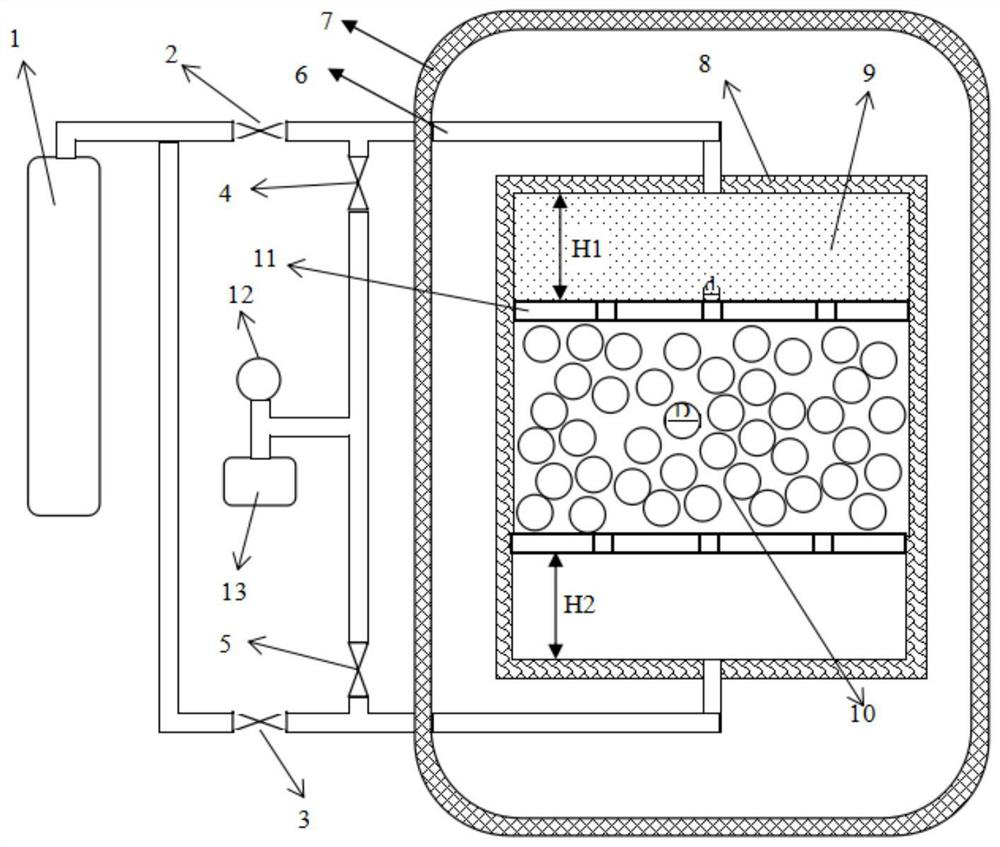 A kind of preparation method of metal/ceramic composite porous material