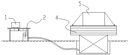 Air-conditioner random vibration comprehensive test device and method thereof