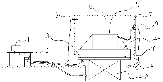 Air-conditioner random vibration comprehensive test device and method thereof