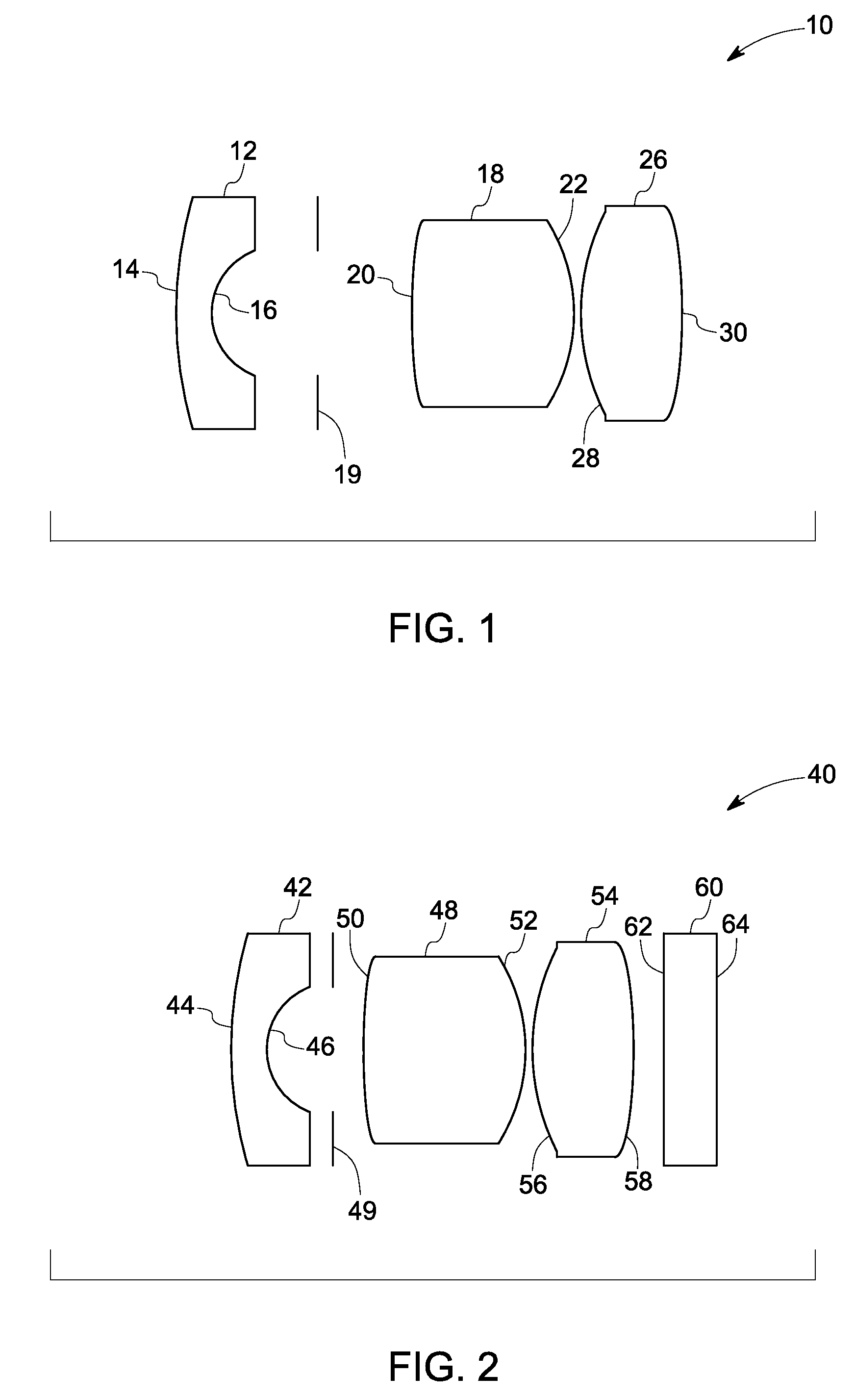 Objective for optical imaging systems