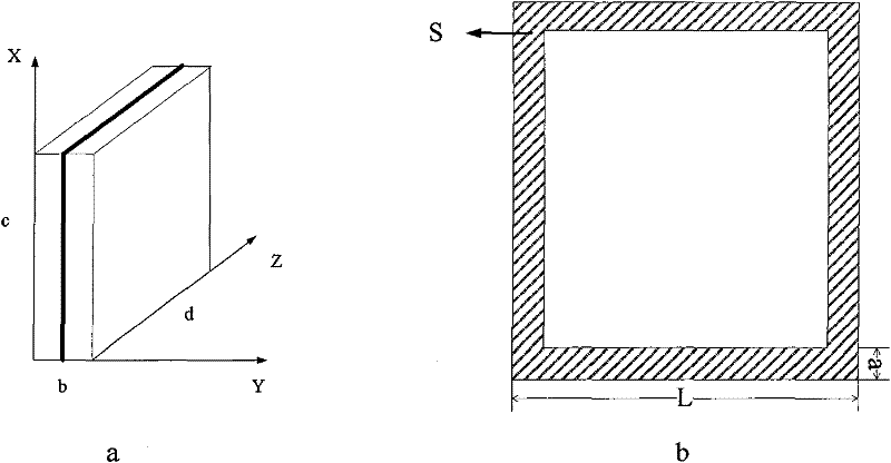 Electromagnetic shielding effect multi-field coupling simulation method for electronic device chassis with conductive rubber