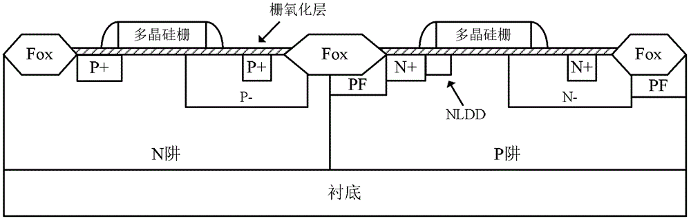 A kind of mos type high voltage integrated circuit and manufacturing method