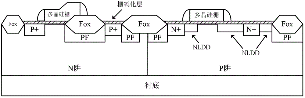 A kind of mos type high voltage integrated circuit and manufacturing method