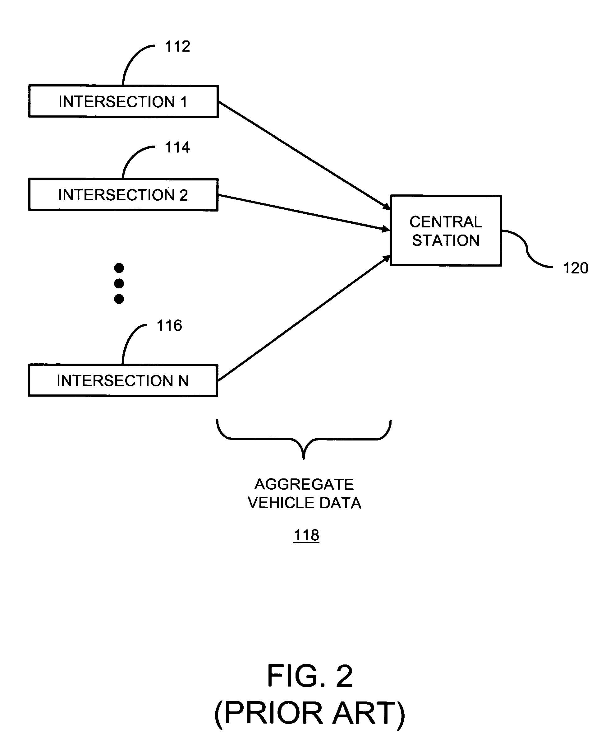 Method and system for collecting traffic data, monitoring traffic, and automated enforcement at a centralized station