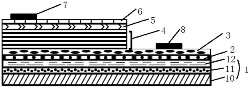 N-polarity nitride template, N-polarity nitride device and preparation method of N-polarity nitride device