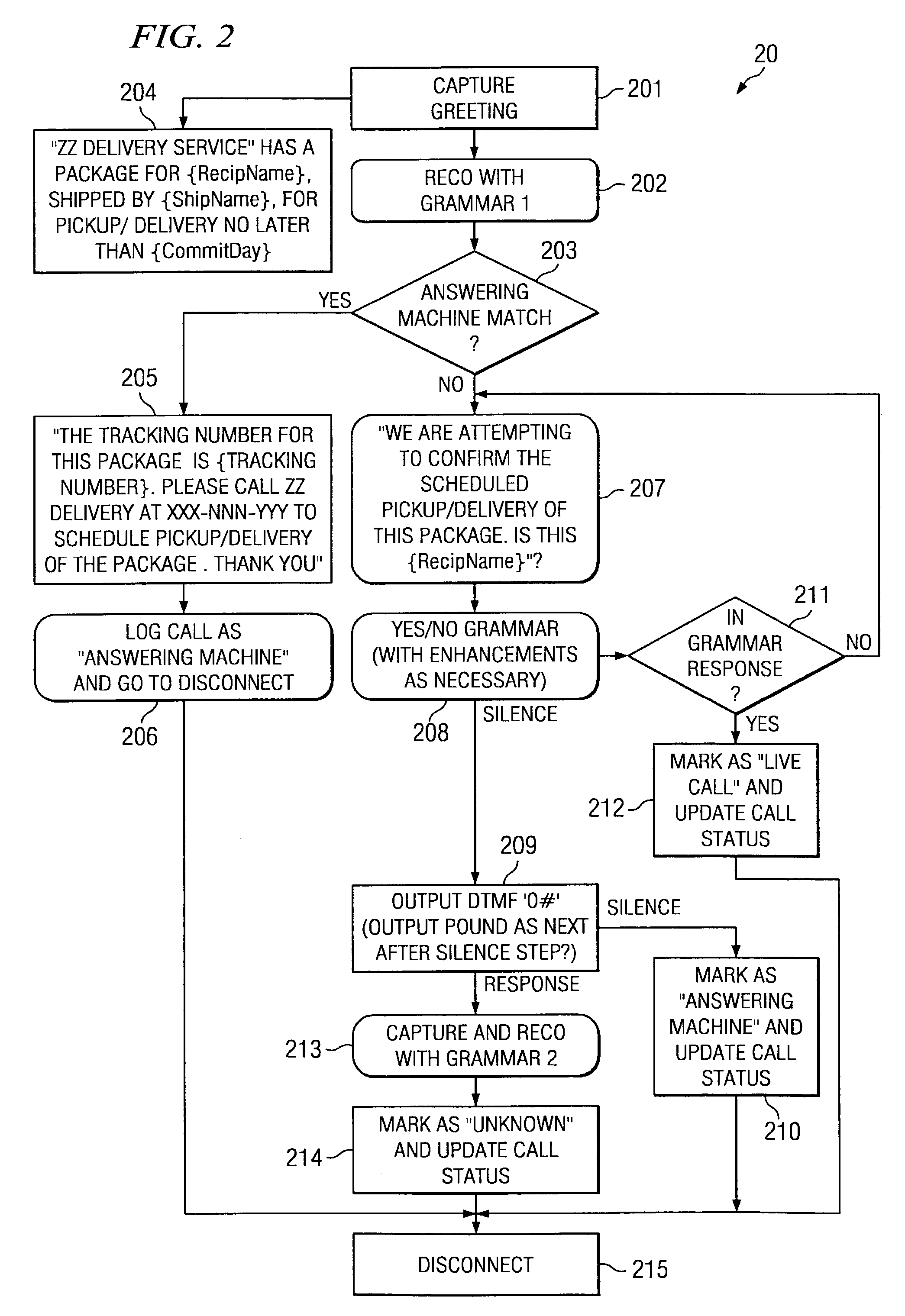 System and method for call answer determination for automated calling systems