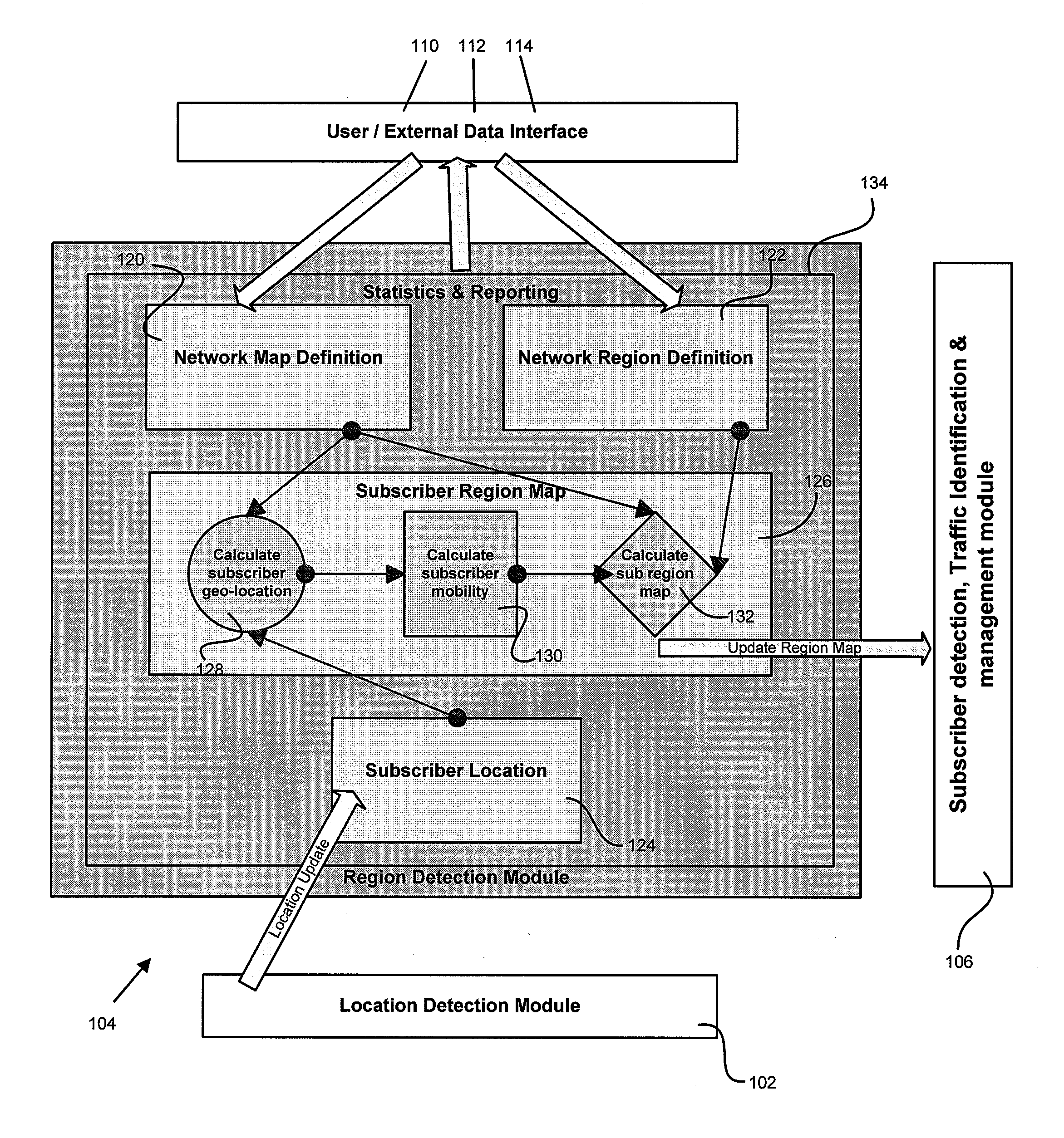 Methods and systems for network services related to geographic location
