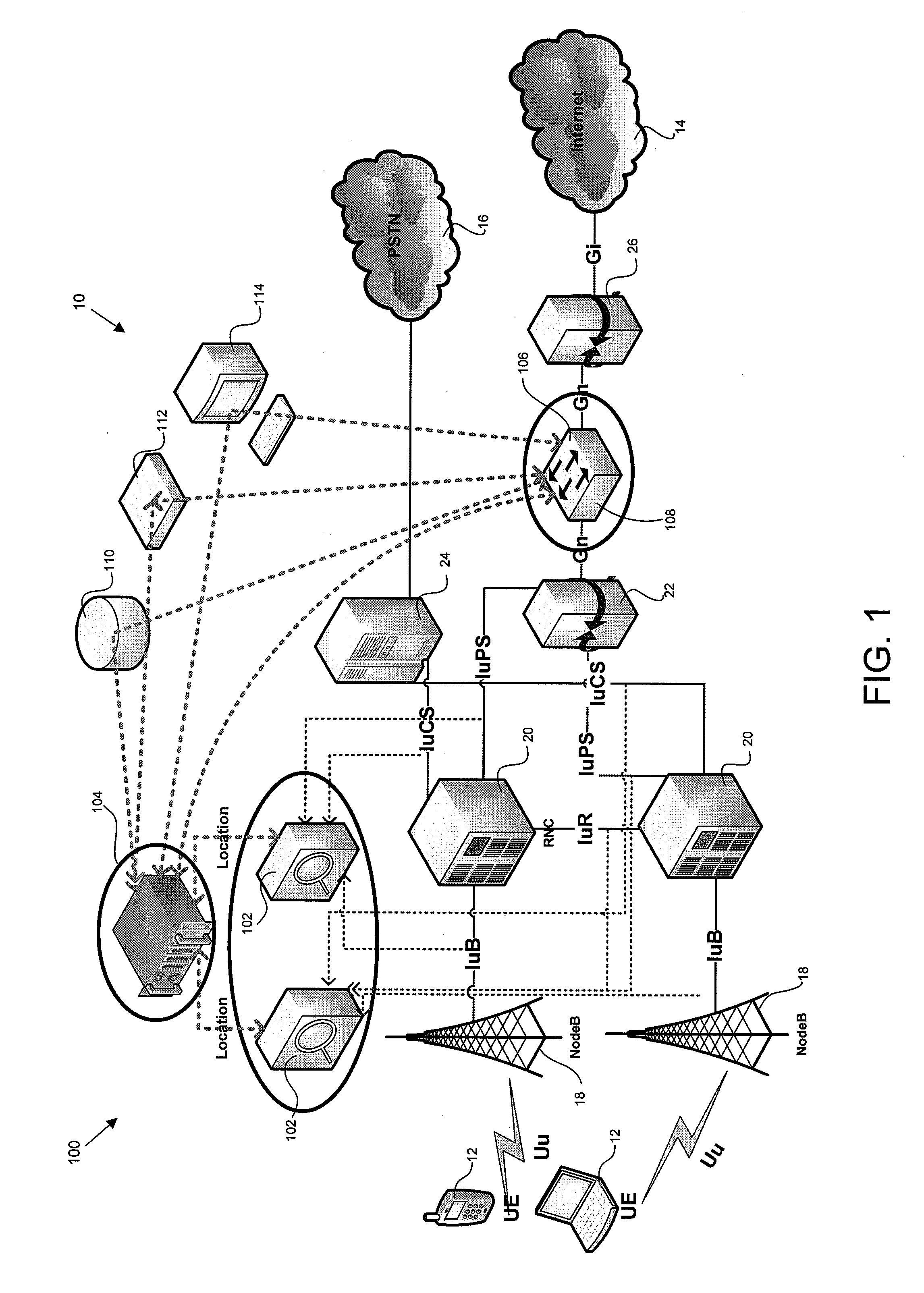 Methods and systems for network services related to geographic location