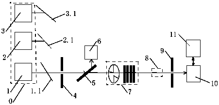 Broad-band, large-range laser power meter verification device