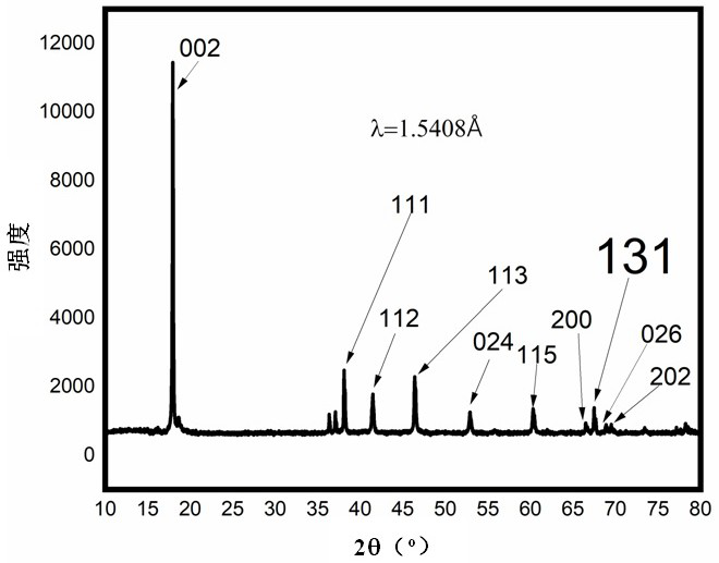 T2 type lithium cobalt oxide positive electrode material with space group of Cmca and preparation method of T2 type lithium cobalt oxide positive electrode material