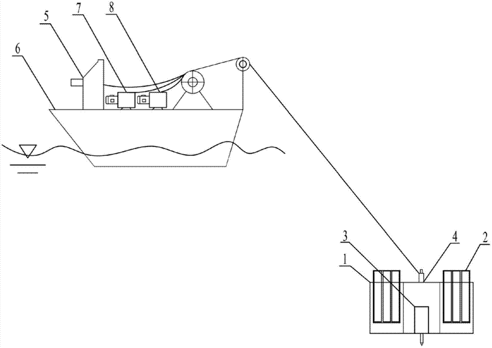 A device and method for in-situ detection of sediment strength in shallow sea