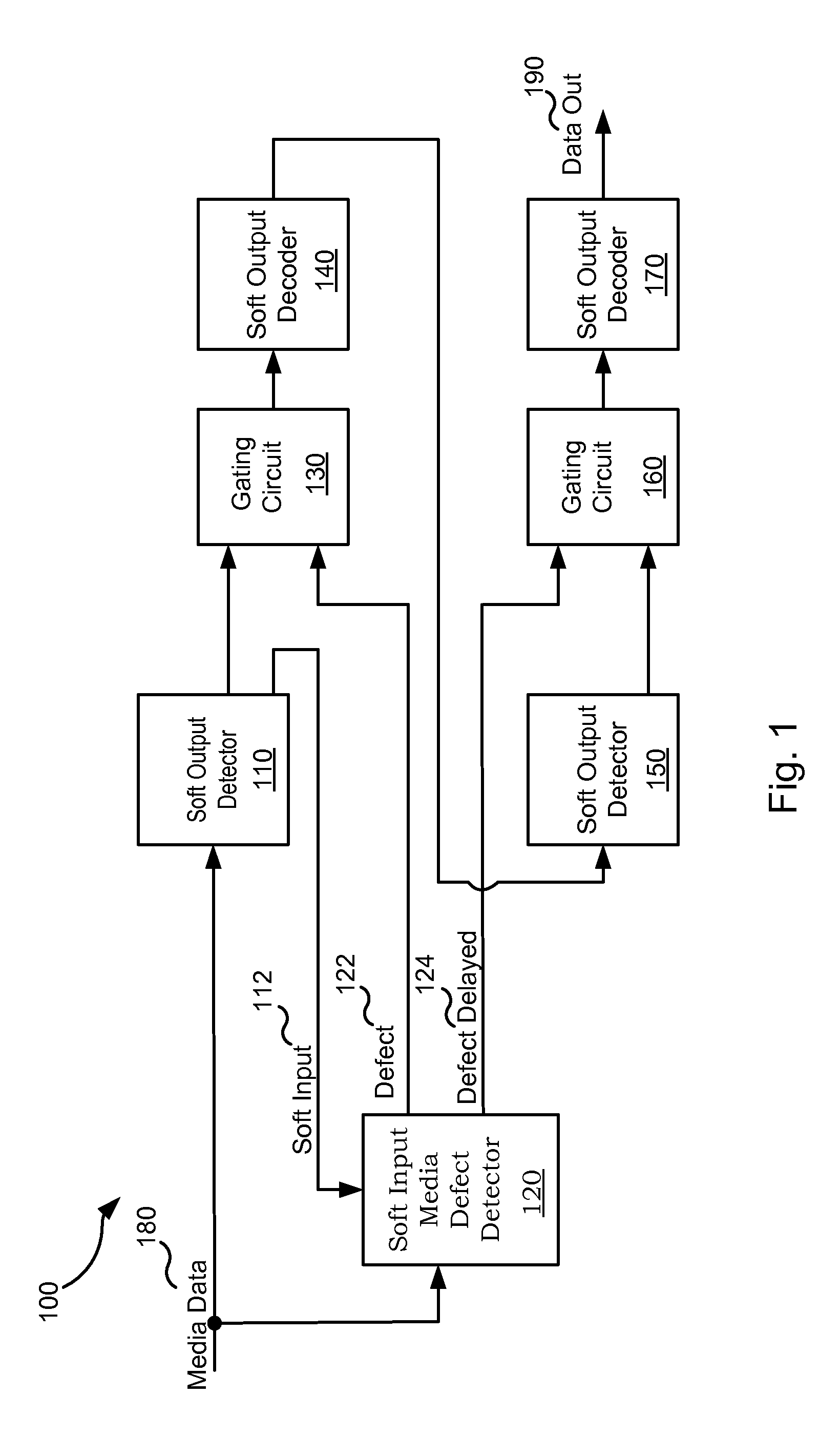 Systems and Methods for Media Defect Detection