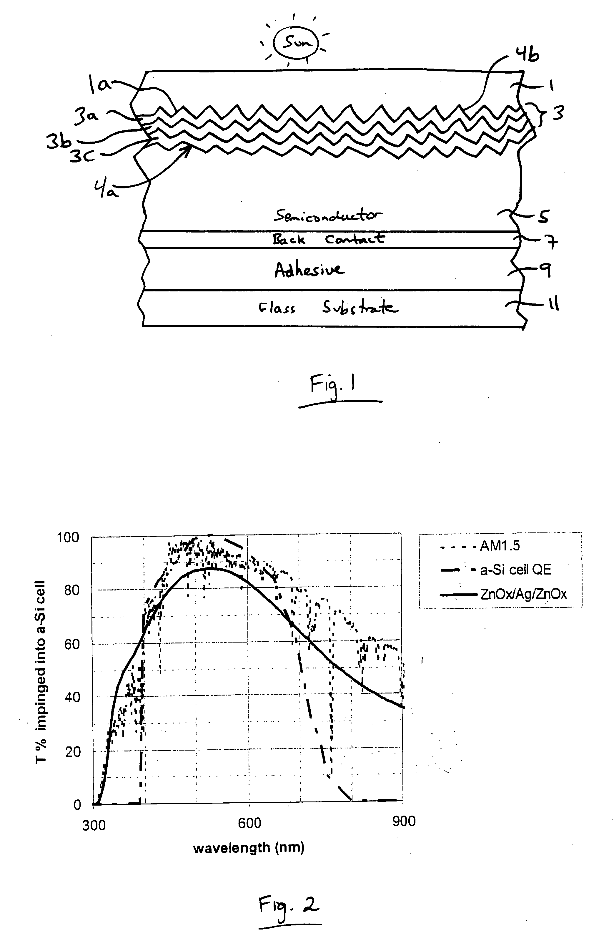 Front electrode including transparent conductive coating on patterned glass substrate for use in photovoltaic device and method of making same