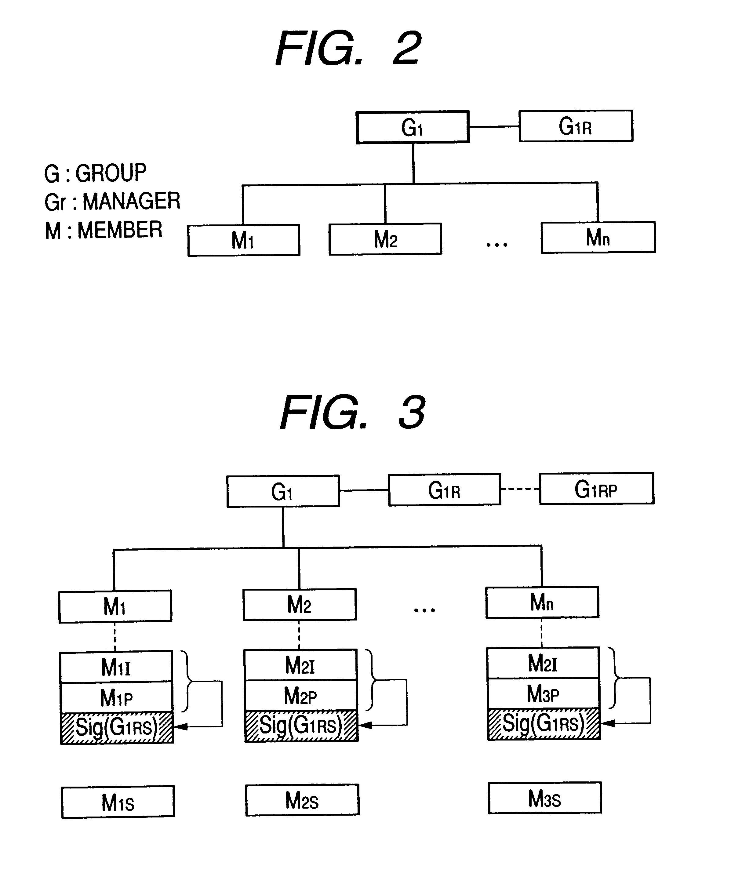 Certification apparatus and method
