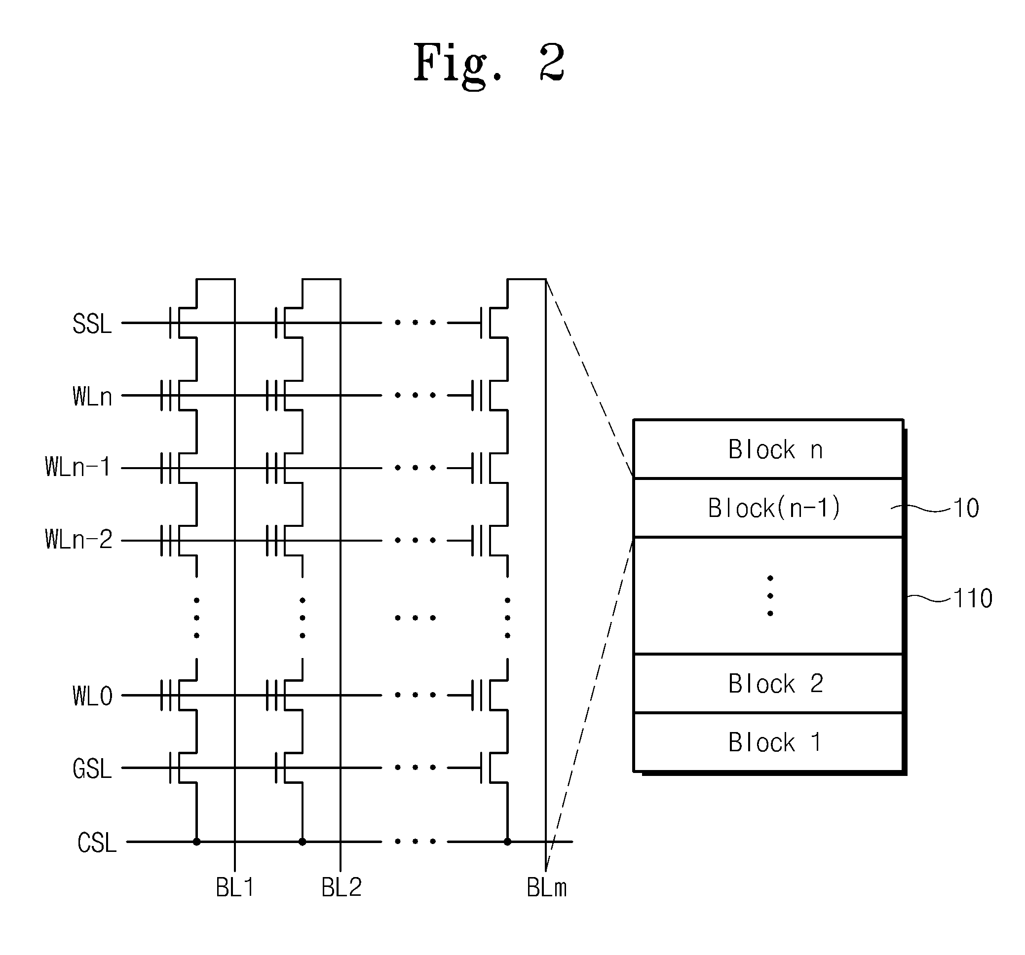 Nonvolatile memory device and related programming method