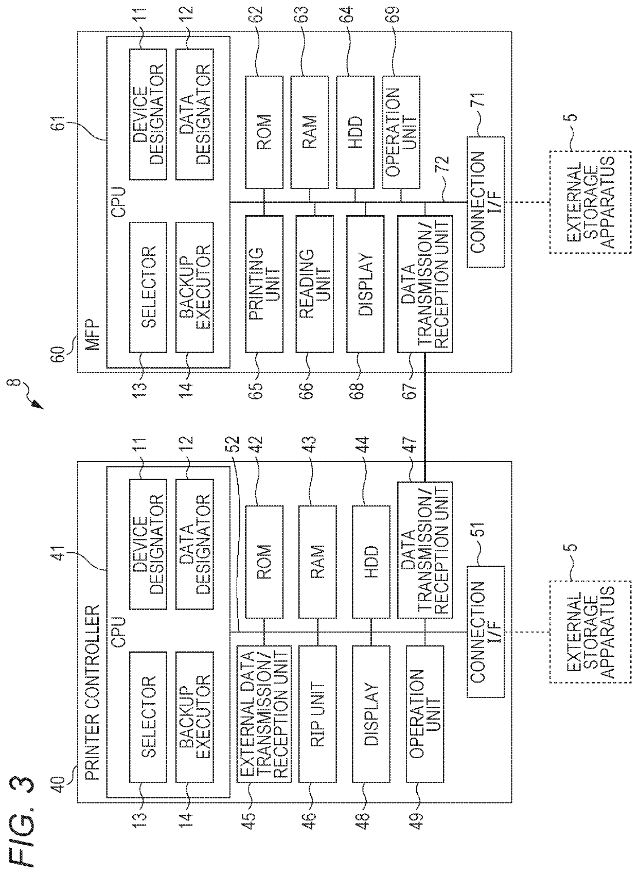 Backup apparatus