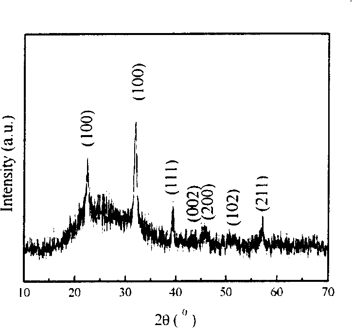 Seepage type Ag-PbTiO3 composite ceramic film and preparation method therefor