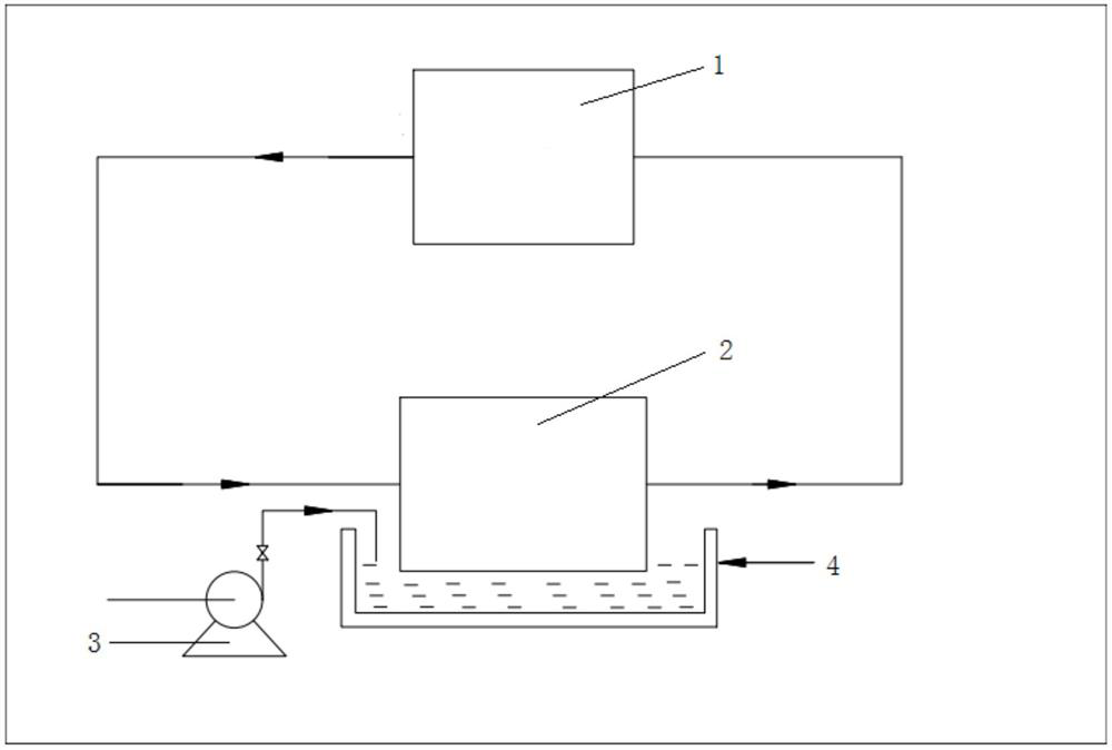 Production method of flaky crystal ferric chloride