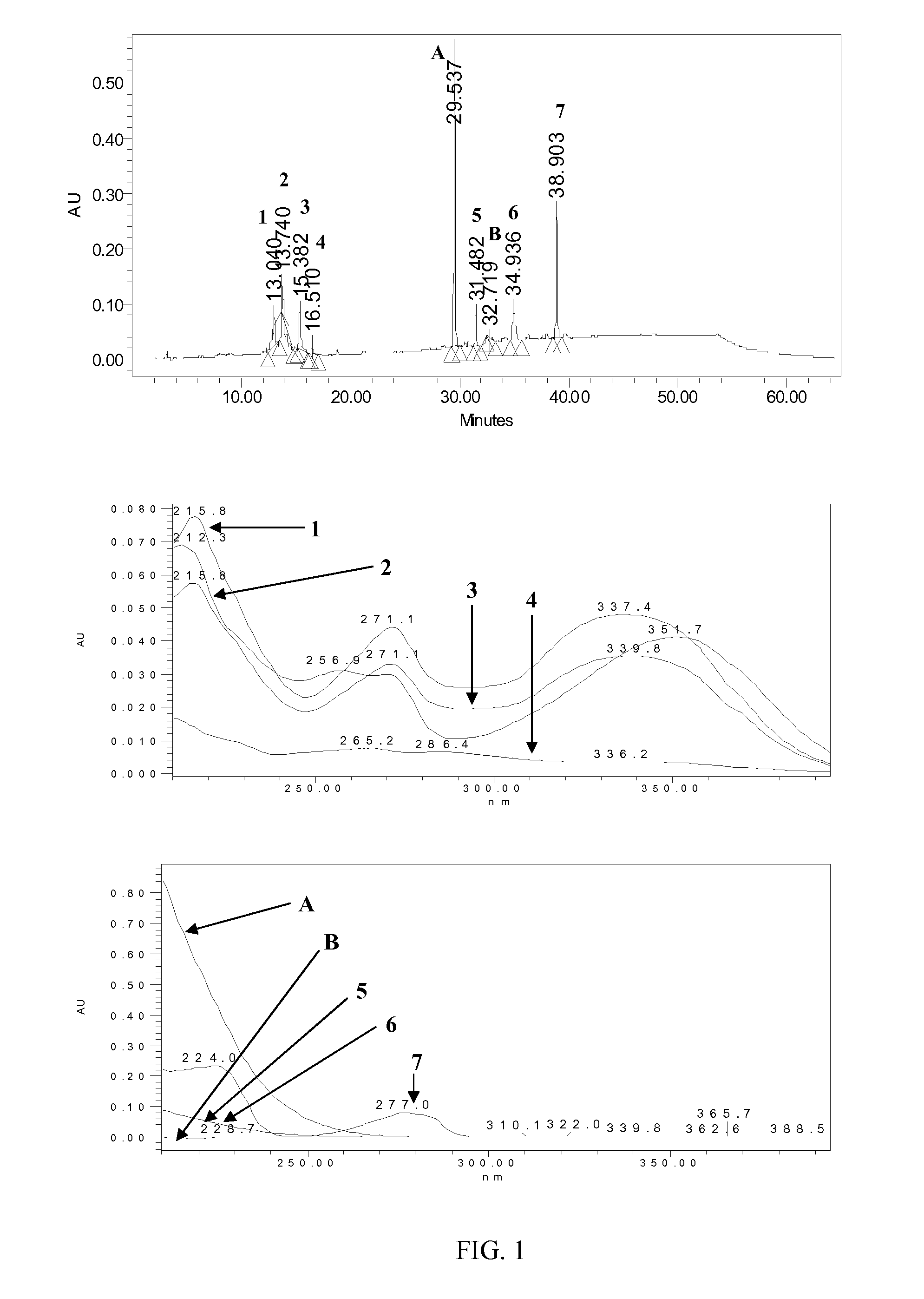 Therapeutic compositions and methods of treatment with capsianoside-type compounds