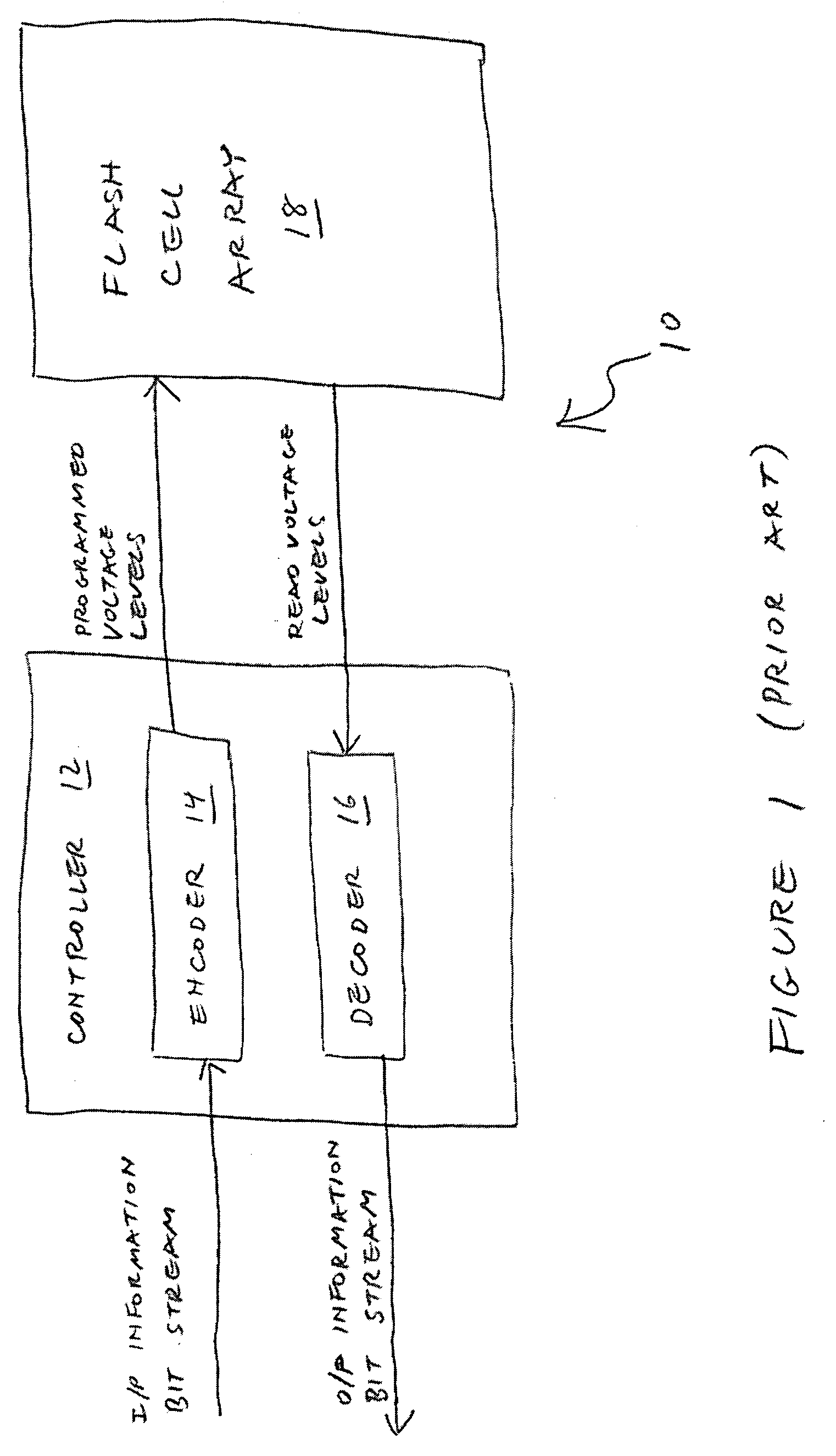 Multi-bit-per-cell flash memory device with non-bijective mapping