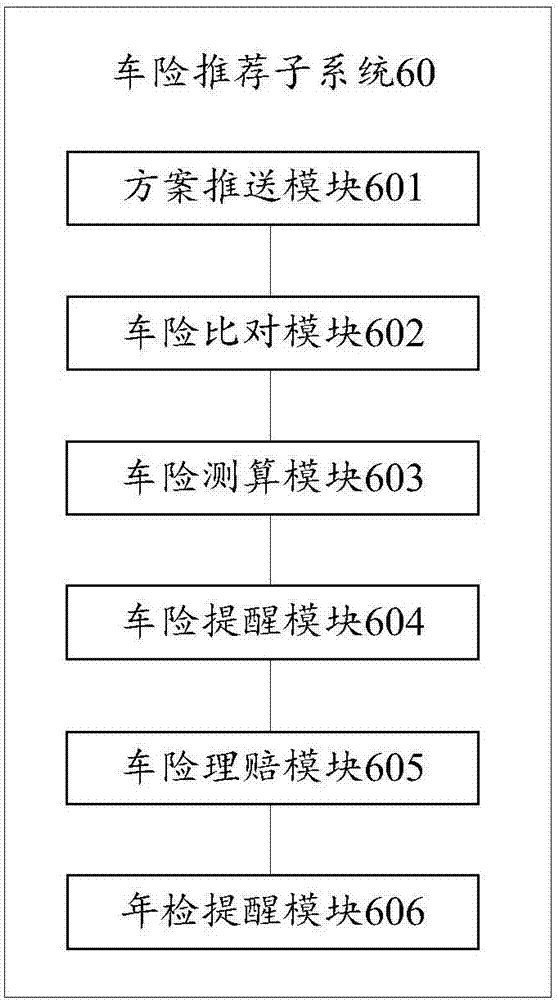 Parking space sharing system and method
