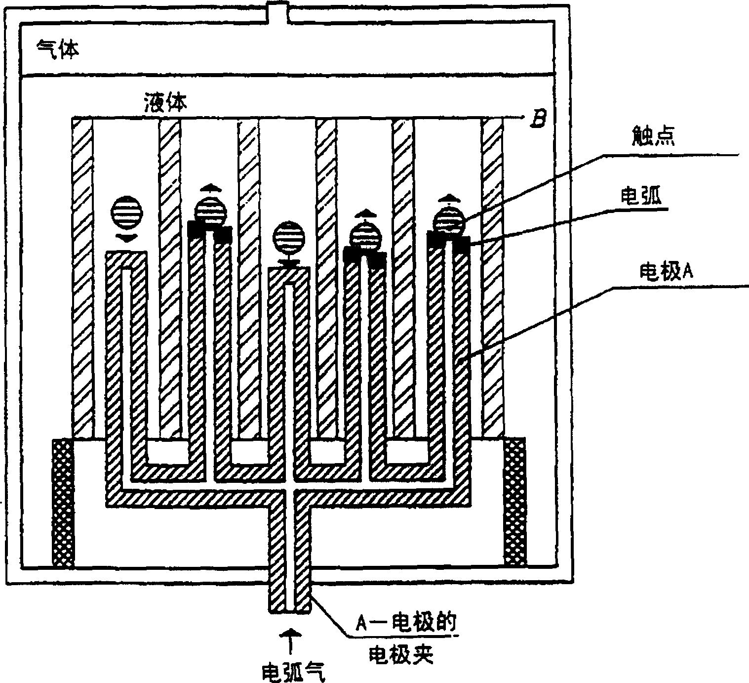 Method and device for producing higher fullerences and nanotubes