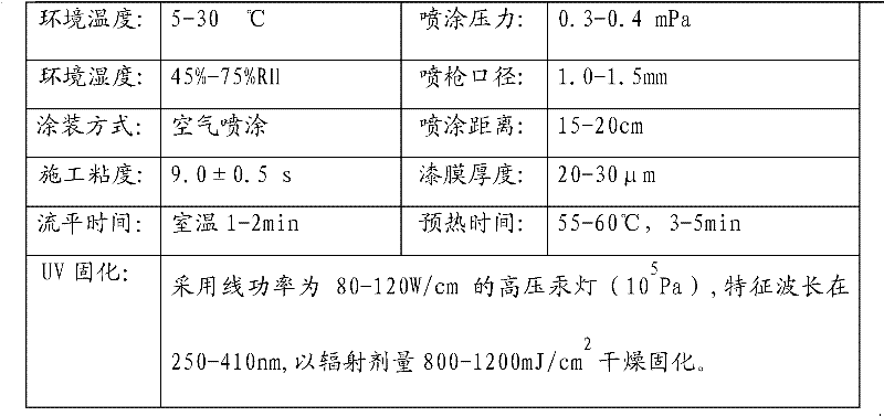 One-component waterborne thermoplastic coating matched with UV-radiation curing coating as well as production method and construction method thereof
