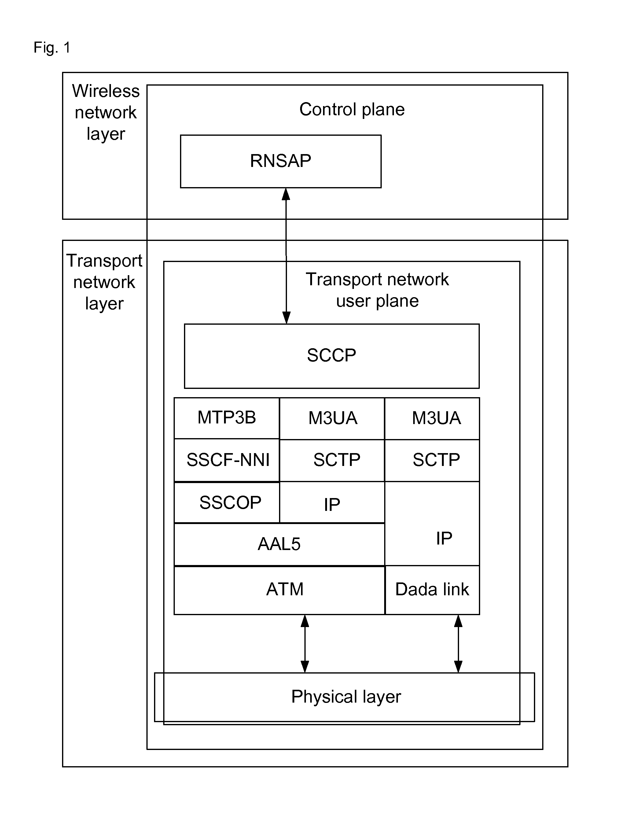 Method and device for processing incoming message of multimode controller, and multimode controller