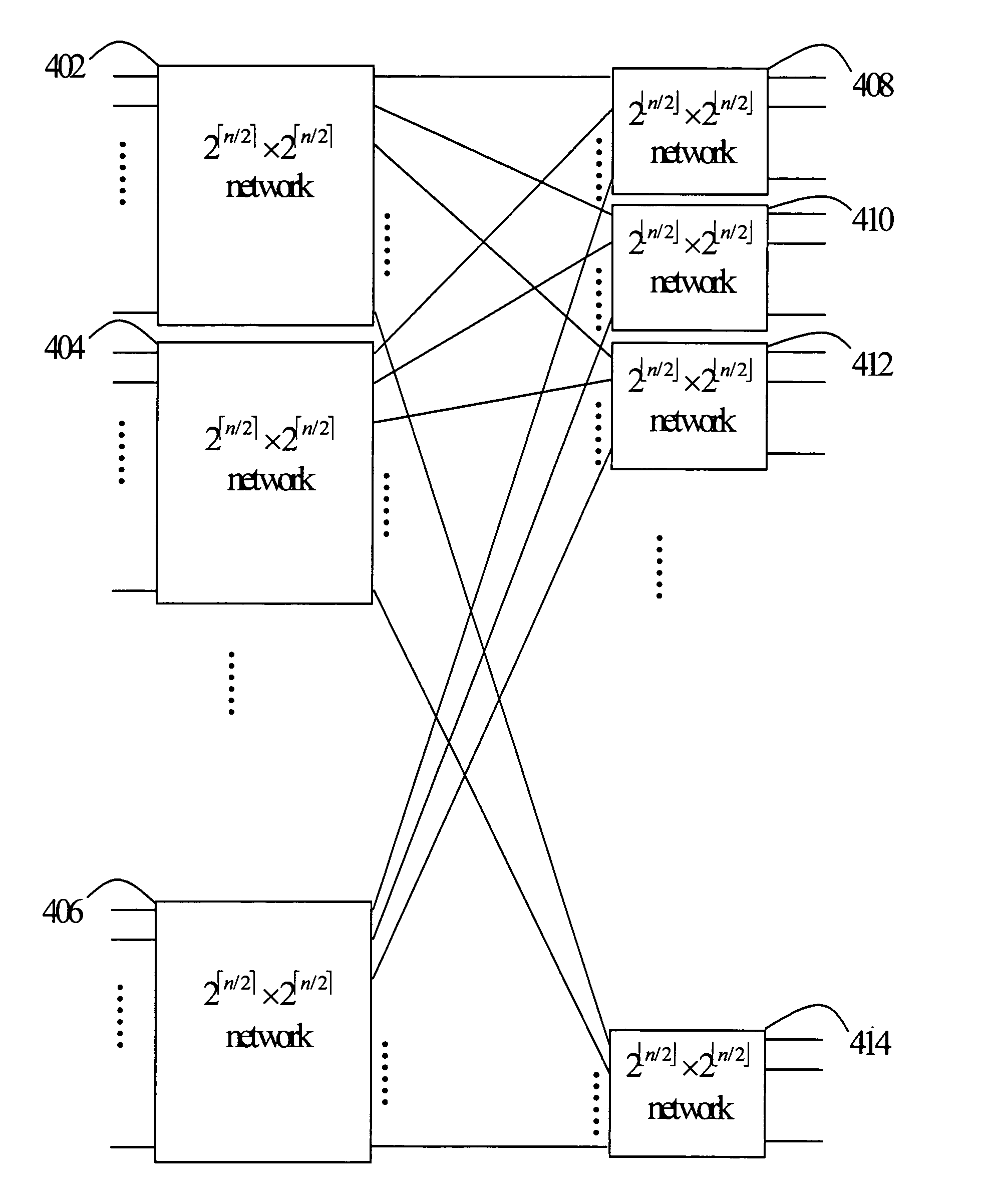 Switching by multistage interconnection of concentrators
