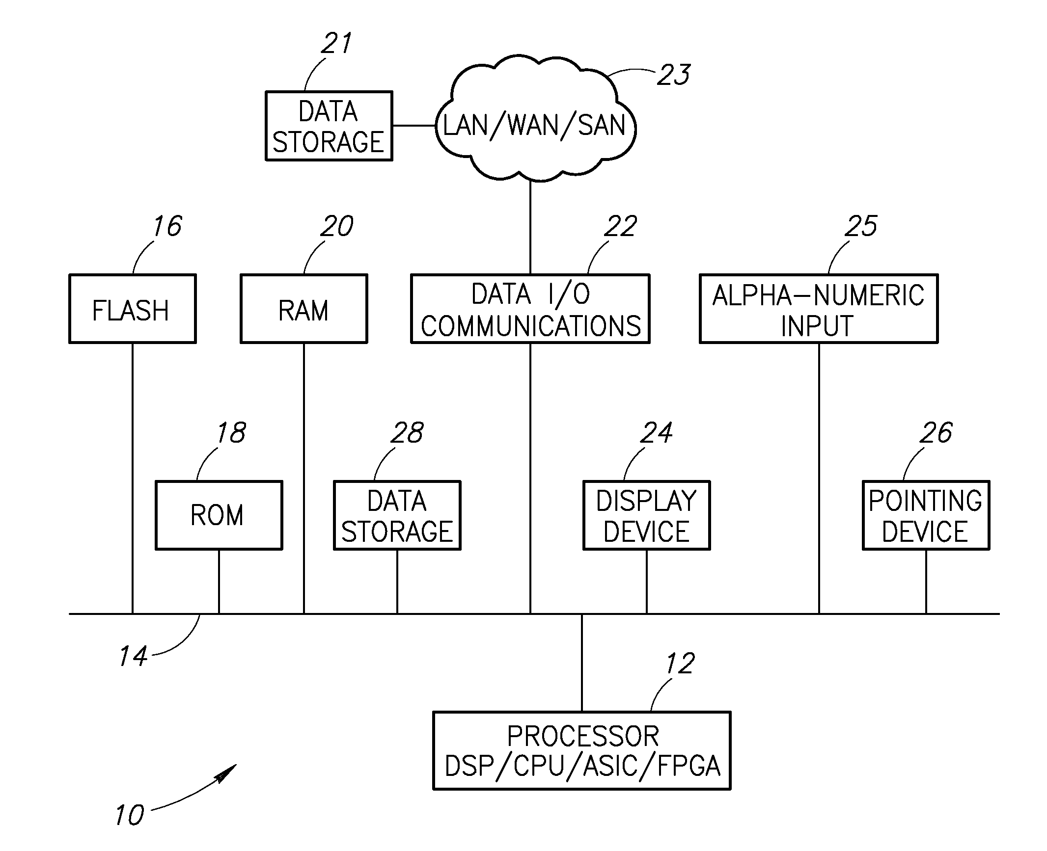 Collision handling and synchronization of nodes in a csma/ca network