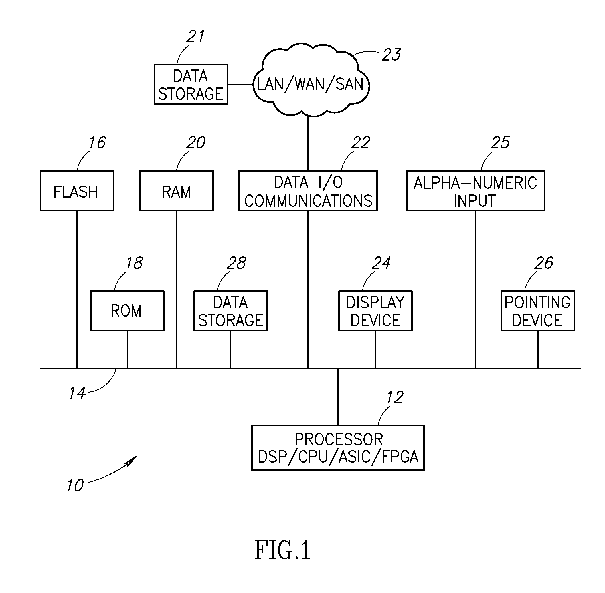 Collision handling and synchronization of nodes in a csma/ca network