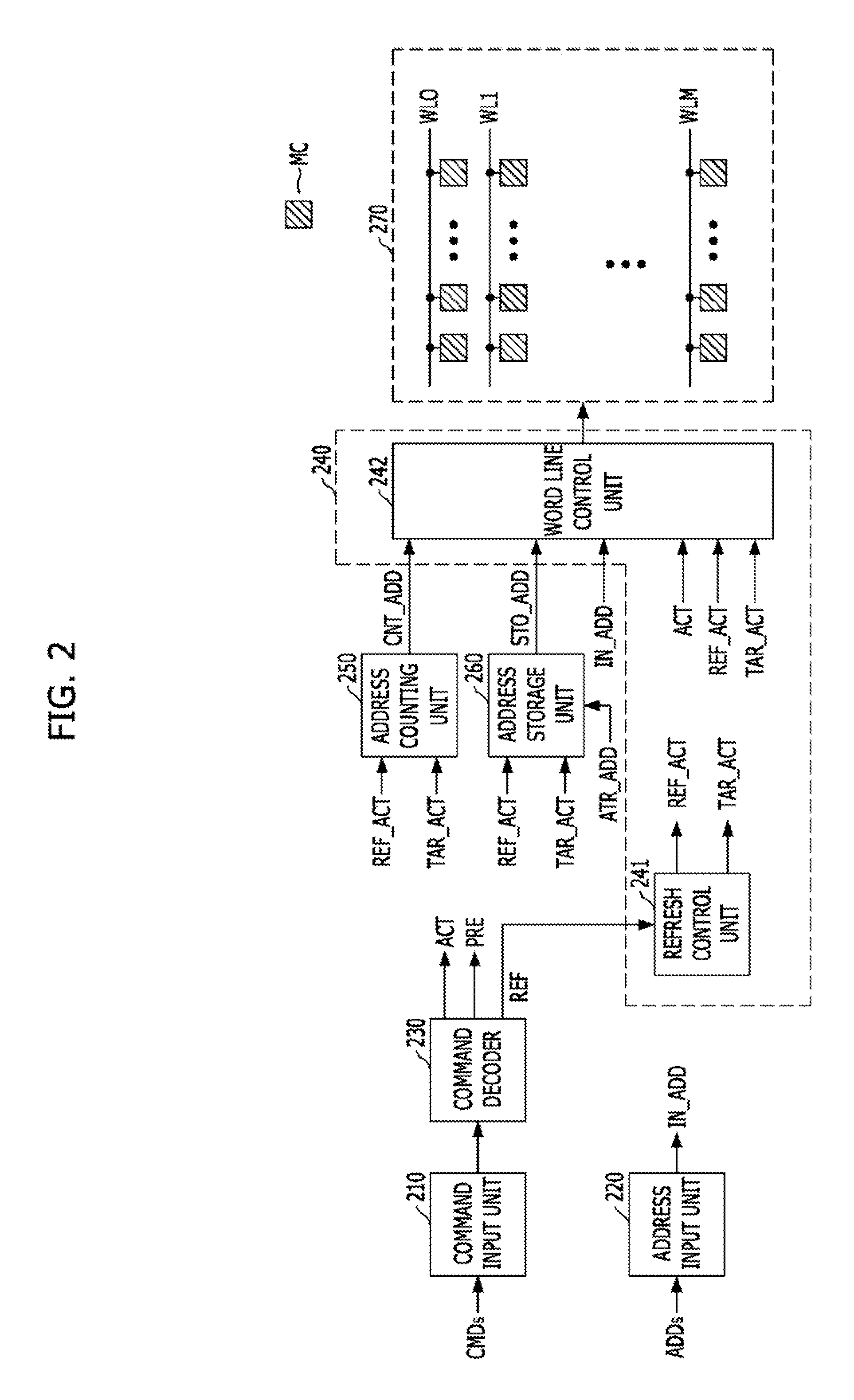 Memory and memory system including the same