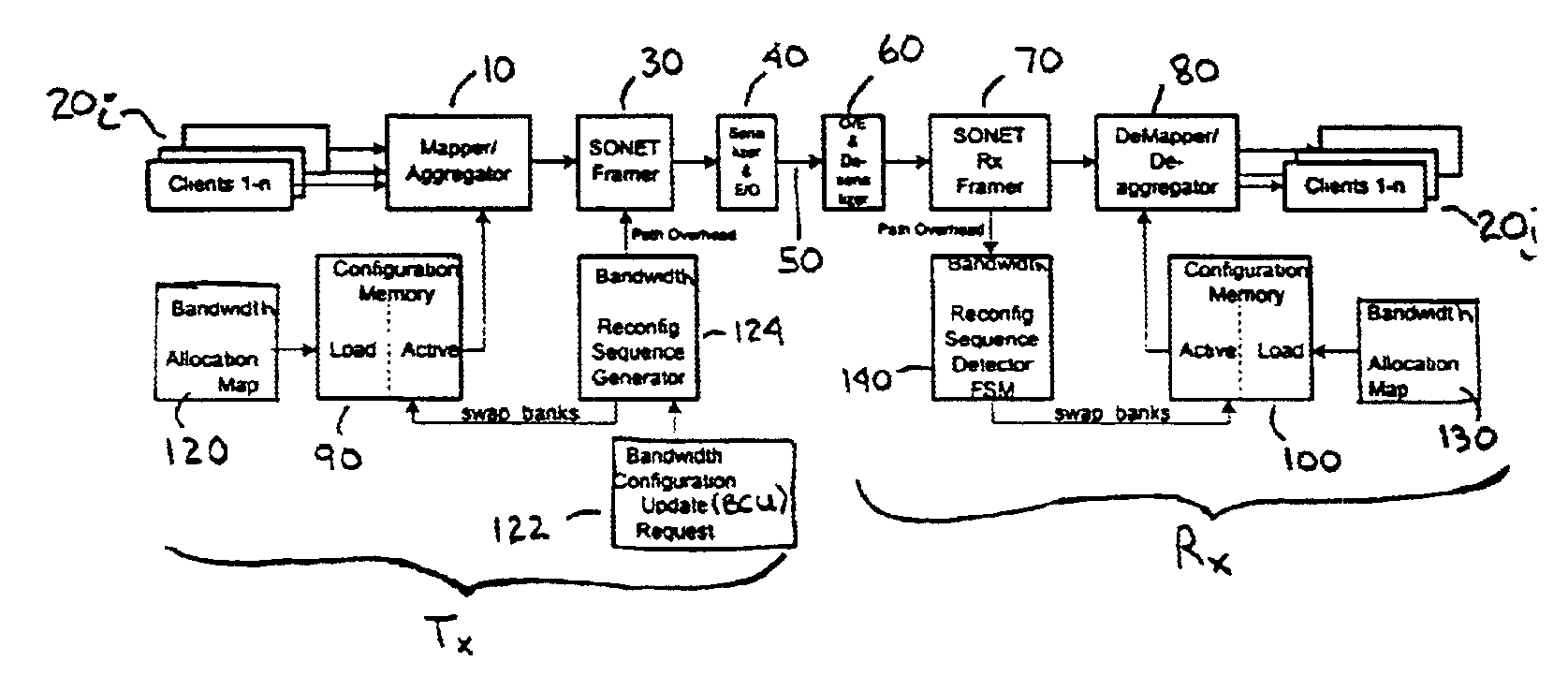 Flexible multiplexer/demultiplexer and method for transport of optical line data to a wide/metro area link