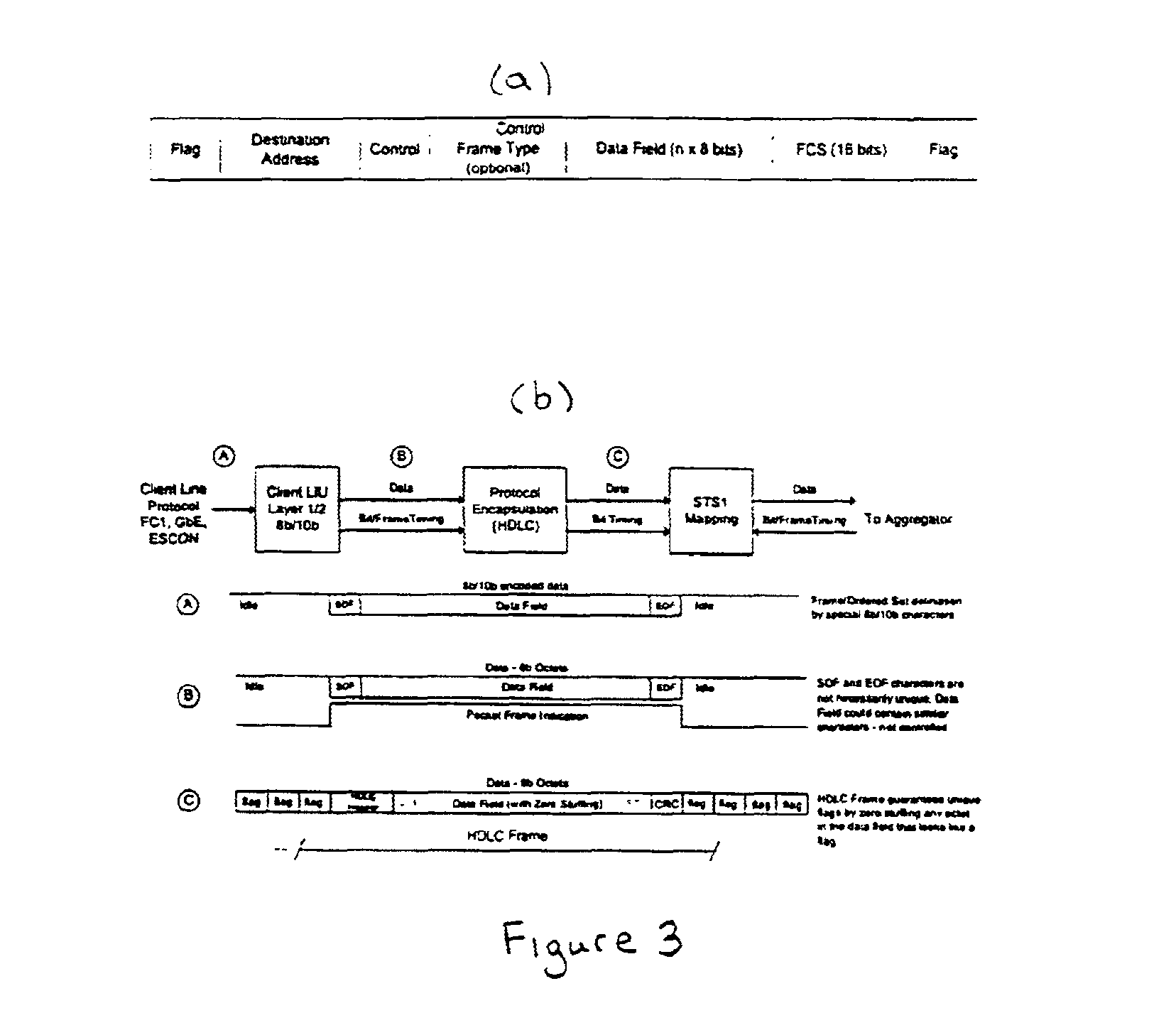 Flexible multiplexer/demultiplexer and method for transport of optical line data to a wide/metro area link