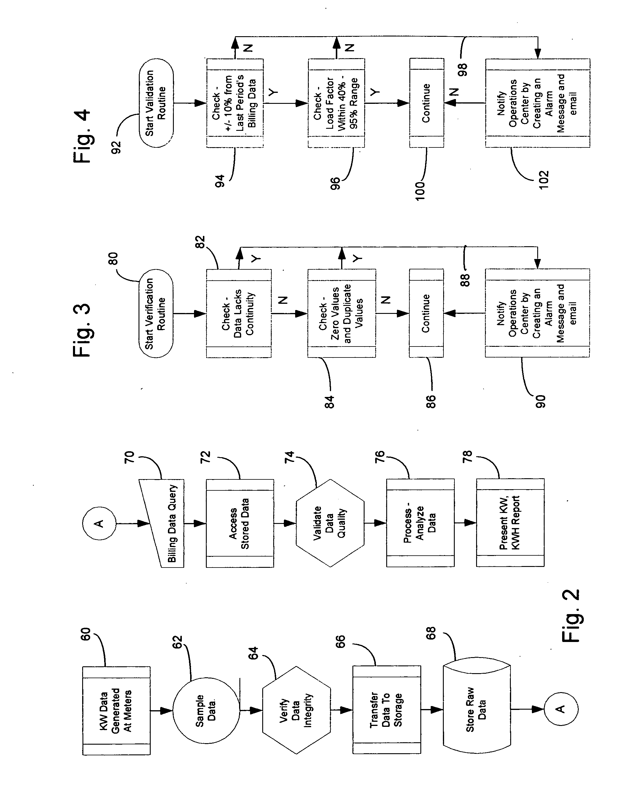 Electric power usage and demand reporting system