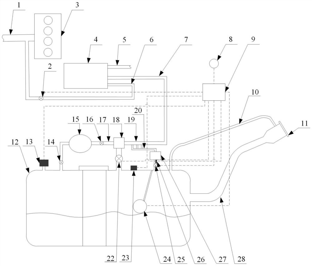 A plug-in hybrid electric vehicle on-board oil and gas recovery system and method