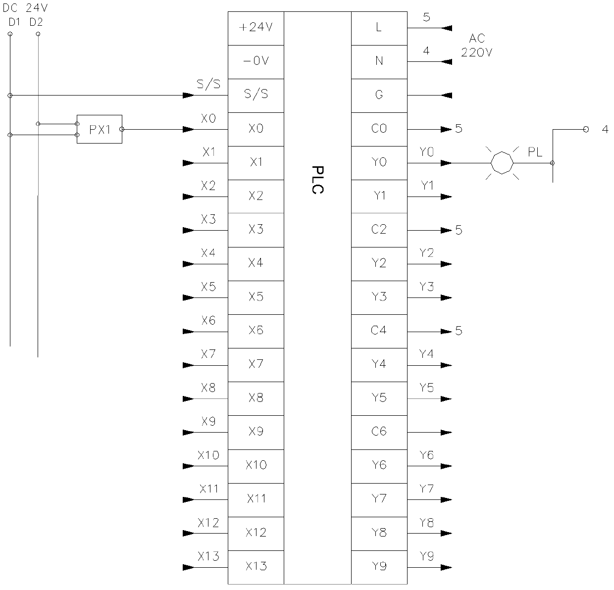 Equipment overall efficiency detecting method