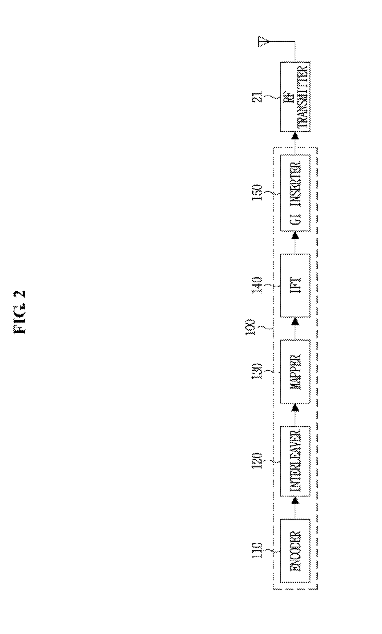 Method and apparatus for processing ppdu based on bss identification information in a high efficiency wireless LAN