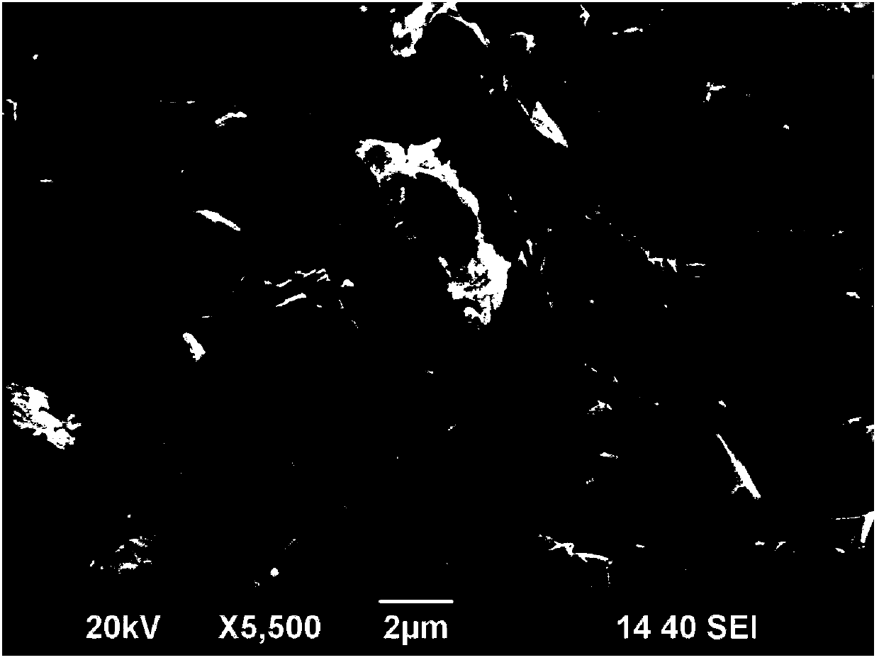 Nine-layer-structure titanium iron bismuth cobalt oxide multiferroic ceramic material and preparation method thereof