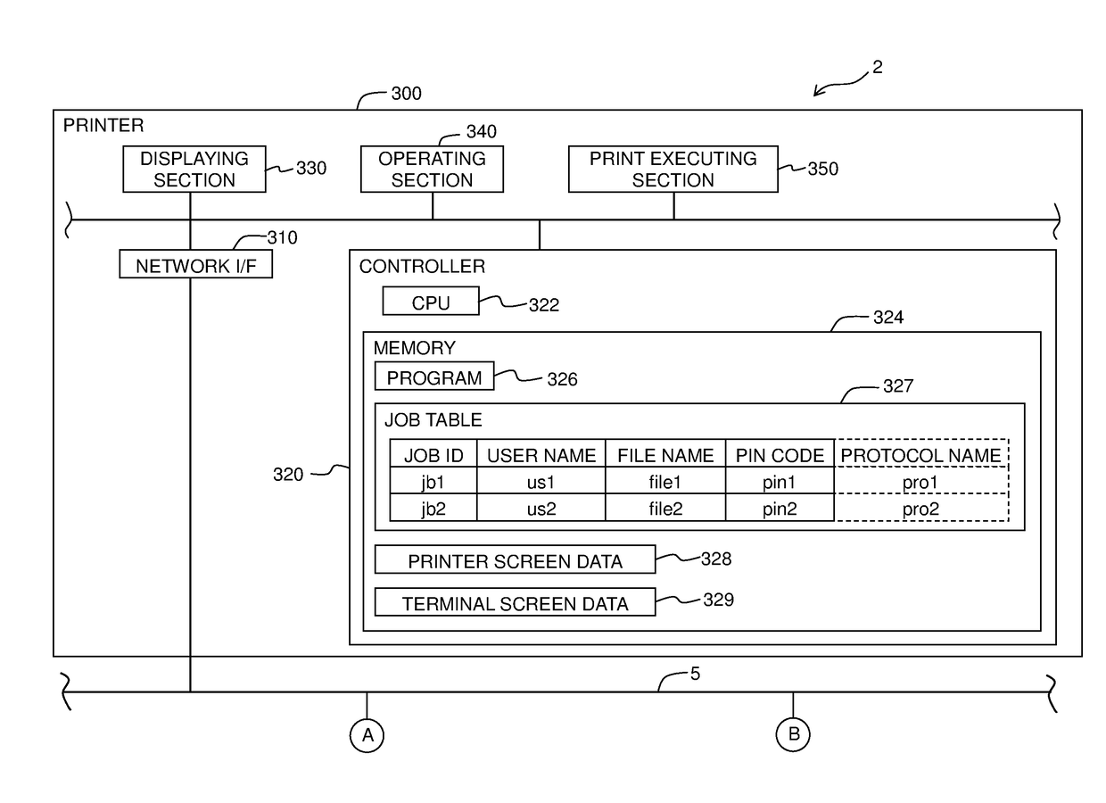 Printing system, printing apparatus and non-transitory computer-readable medium storing instructions to terminal apparatus