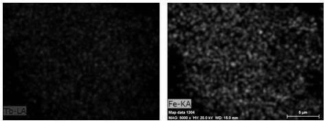 A preparation method of anti-counterfeiting material responding to multiple optical signals regulated by spin conversion